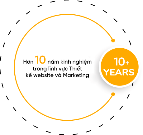 Trang chủ 56 Thế mạnh